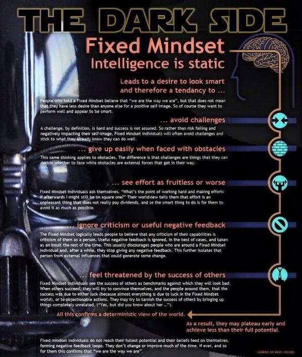 Learning - The Dark Side