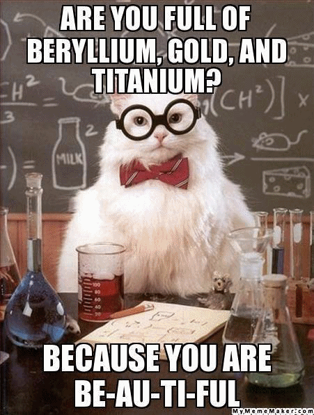 chemistry-cat